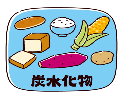 炭水化物